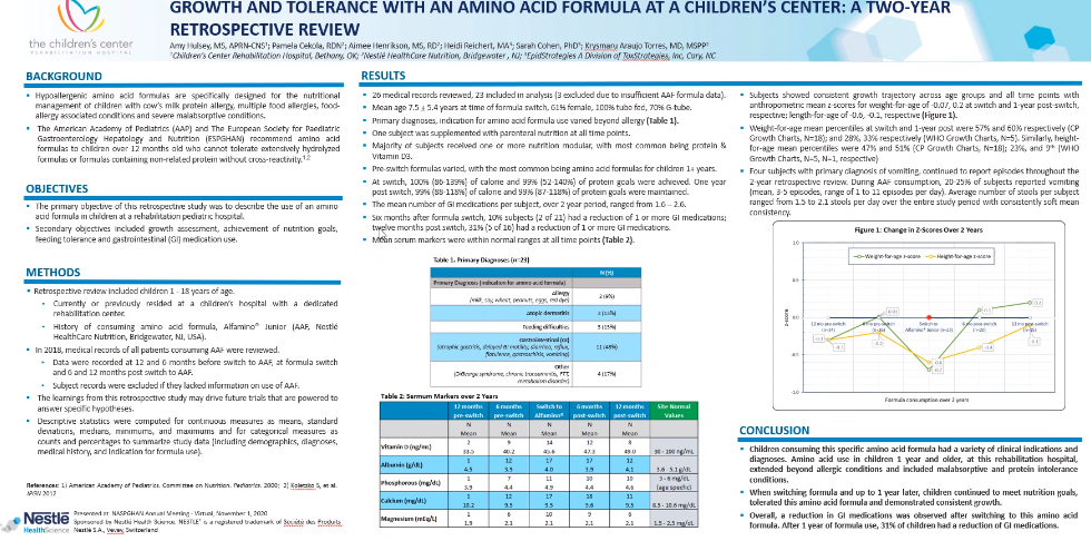 Alfamino® | Nestlé Medical Hub