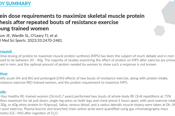 Protein Requirements to Maximize Muscle Protein Synthesis After Resistance Exercise