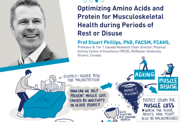 ESPEN_Congress_NHS_Symposium_Phillips - thumbnail ESPEN_Congress_NHS_Symposium_Phillips - thumbnail