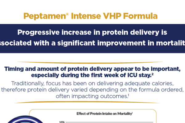 Peptamen Intense VHP Mighty PowerPack