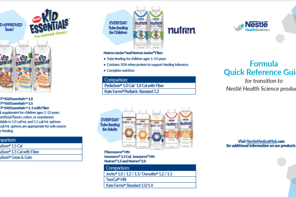 Formula Quick Reference Guide Formula Quick Reference Guide