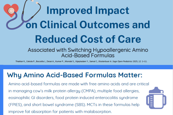 Infographic- Improved Impact on clinical outcomes and reduced cost of care Infographic- Improved Impact on clinical outcomes and reduced cost of care